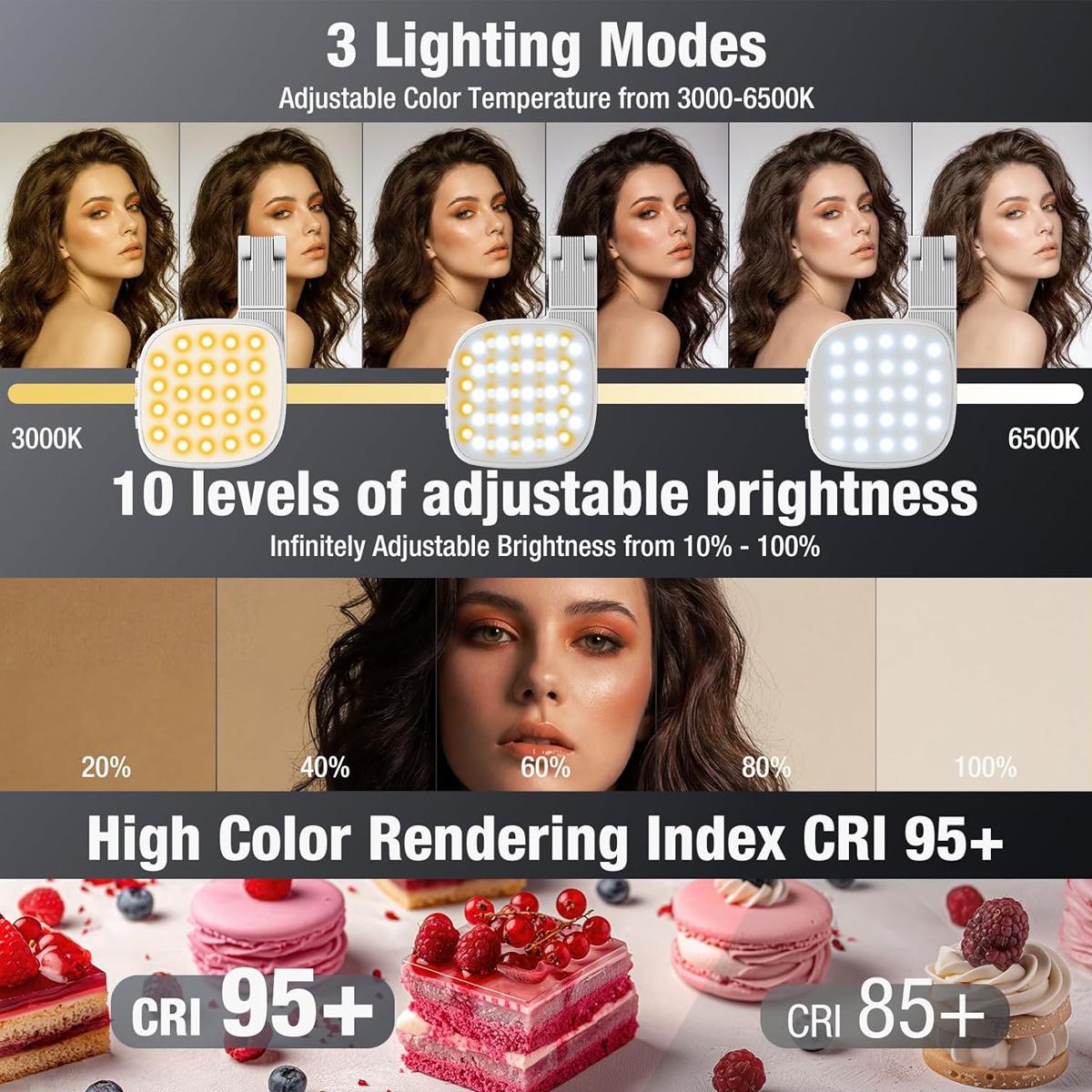 Faltbares Dimmable Füllen Lich – Led Ring Light Bewertung und Preis