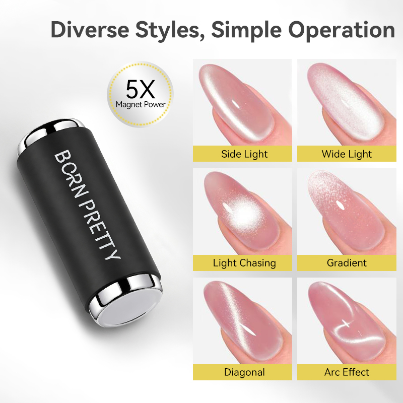 1/2 Stück Doppelkopf-Nagelkuns – Contour Palette Stick Bewertung und Preis