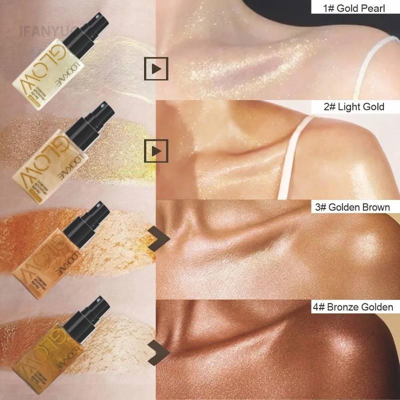 Perlglanz-Glitzer-Spray, Schim – Body Shimmer Lotion Bewertung und Preis