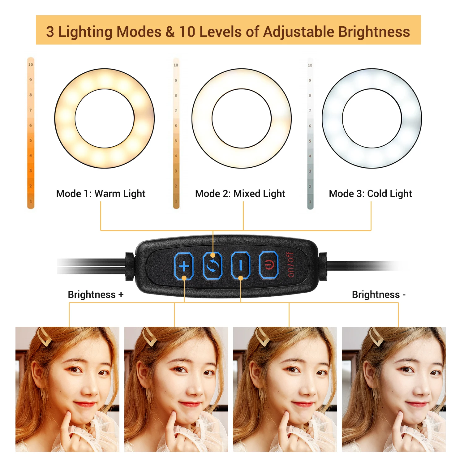 Dual Lights LED-Ringfülllicht, – Led Ring Light Bewertung und Preis